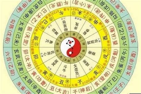 出生日五行|生辰八字查询